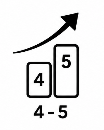 4 - 5 Jahre 